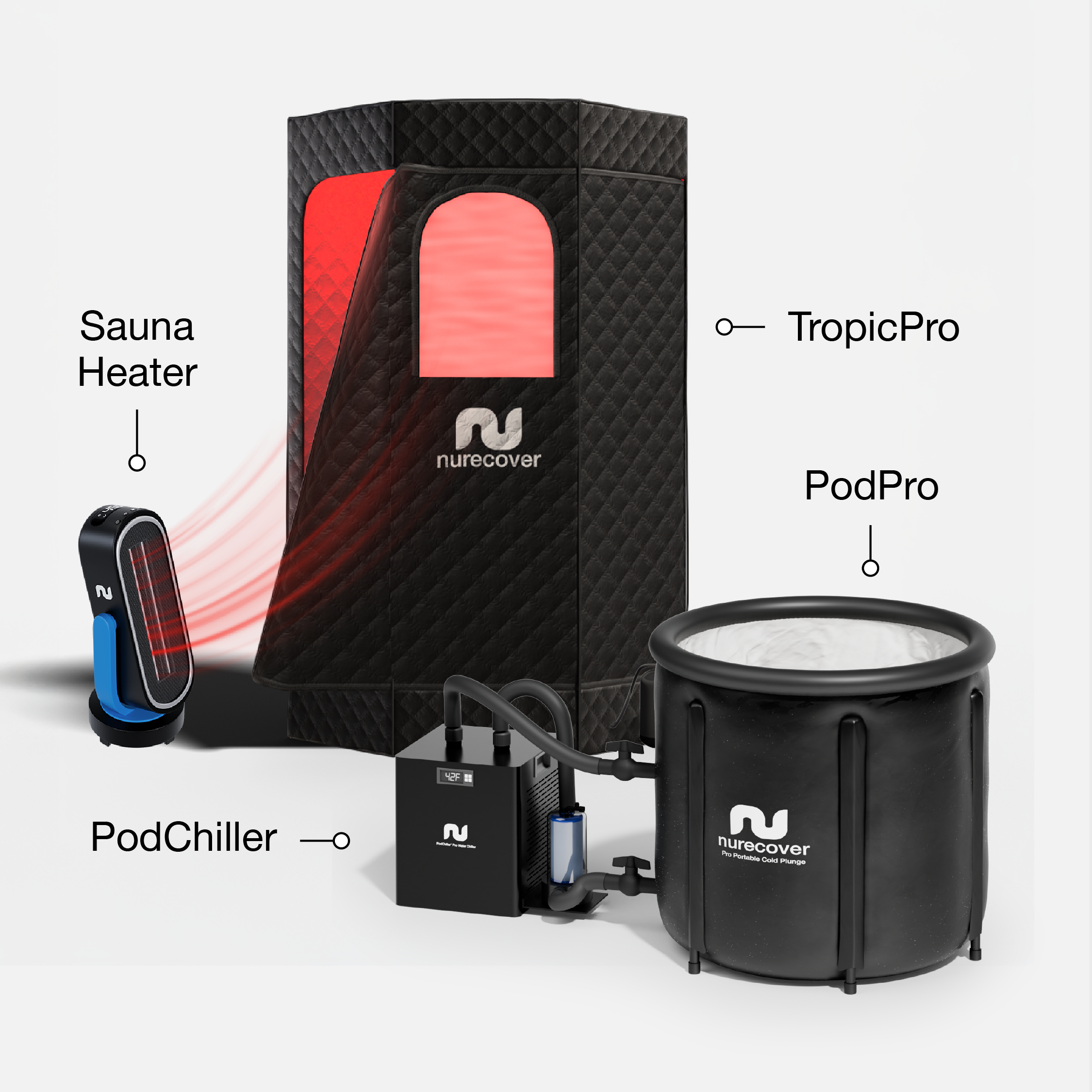 nurecover Tropic® Home Sauna + Ice Bath